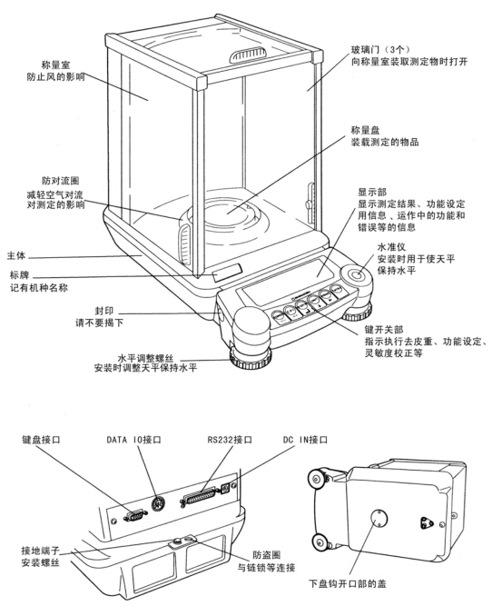 電子天平長時間未使用應該如何校準(圖1)