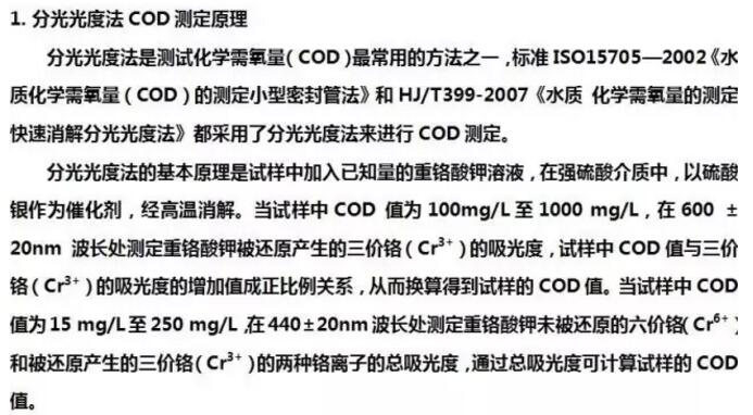 化學需氧量（COD）的測定--分光光度色法(圖1)