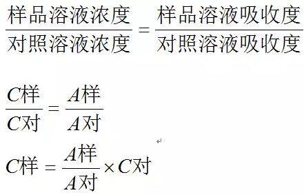 關于比色皿配對與比色皿誤差測定的說明(圖2)