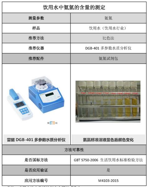 雷磁《行業應用指南》——飲用水行業檢測項目及儀器方案(圖9)