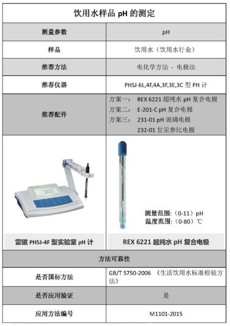 雷磁《行業應用指南》——飲用水行業檢測項目及儀器方案(圖6)