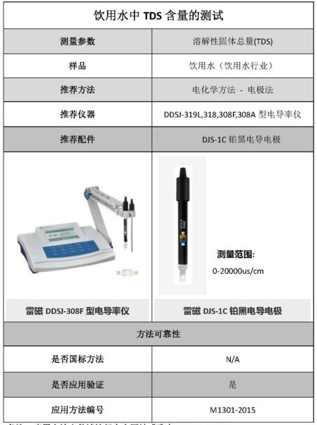 雷磁《行業應用指南》——飲用水行業檢測項目及儀器方案(圖13)