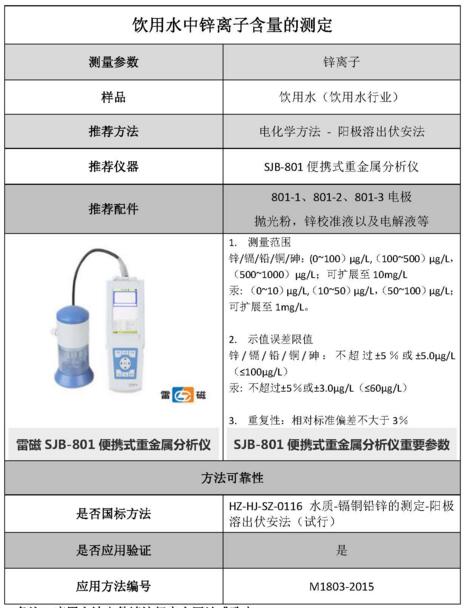 雷磁《行業應用指南》——飲用水行業檢測項目及儀器方案(圖10)