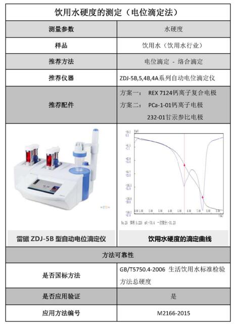 雷磁《行業應用指南》——飲用水行業檢測項目及儀器方案(圖3)