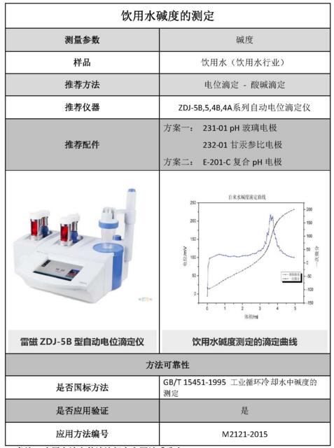 雷磁《行業應用指南》——飲用水行業檢測項目及儀器方案(圖4)