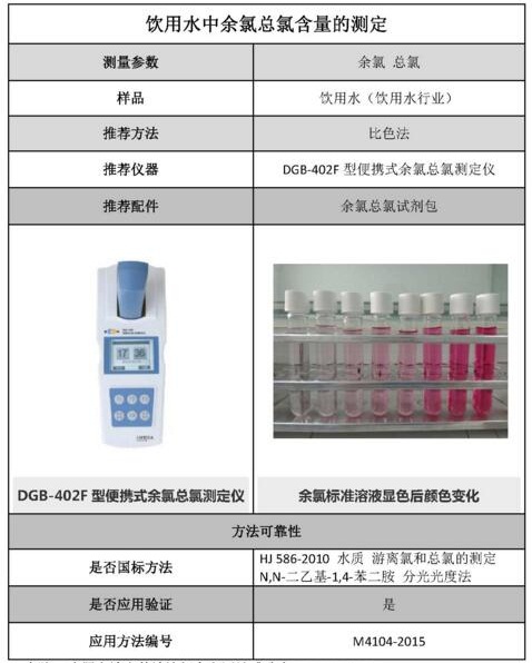 雷磁《行業應用指南》——飲用水行業檢測項目及儀器方案(圖7)