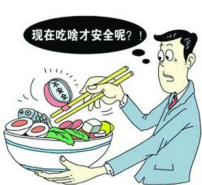 盤點市場上受歡迎的食品檢測設備！(圖1)