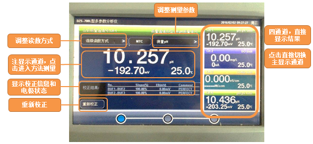 創新引領—上海雷磁DZS-708L多參數分析儀(圖2)