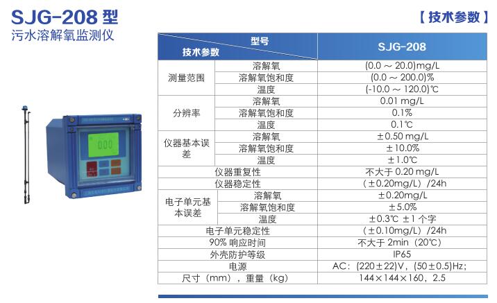 污水處理廠在線水質監測儀器配置清單(圖8)