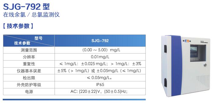 污水處理廠在線水質監測儀器配置清單(圖6)