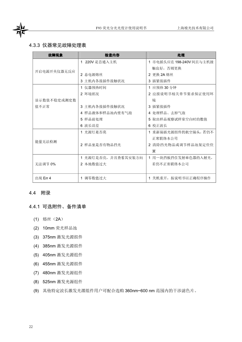 熒光分光光度計說明書(圖24)