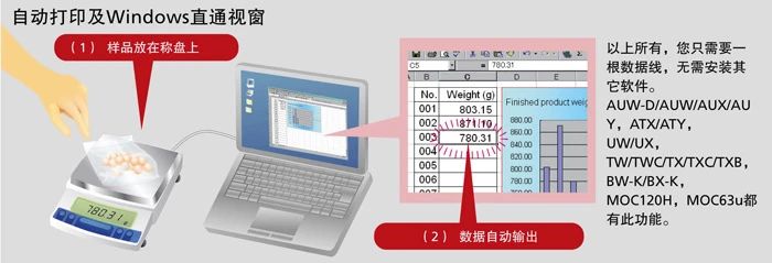 島津電子托盤天平UW/UX系列產品介紹(圖52)