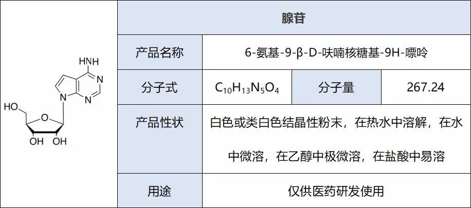 滴定儀在2020年版《中國藥典》的應用—腺苷含量的測定(圖3)