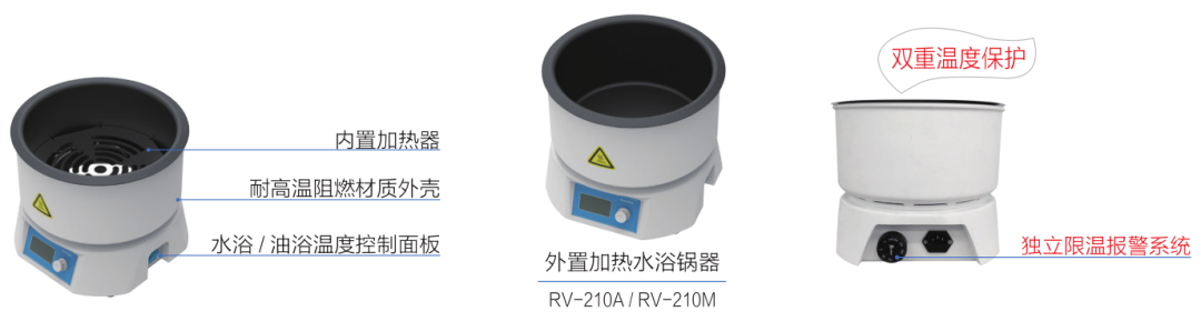 上海一恒RV旋轉蒸發儀系列產品介紹(圖6)