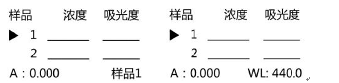 759S紫外可見分光光度計定量檢測模式，為您整理好了！(圖9)